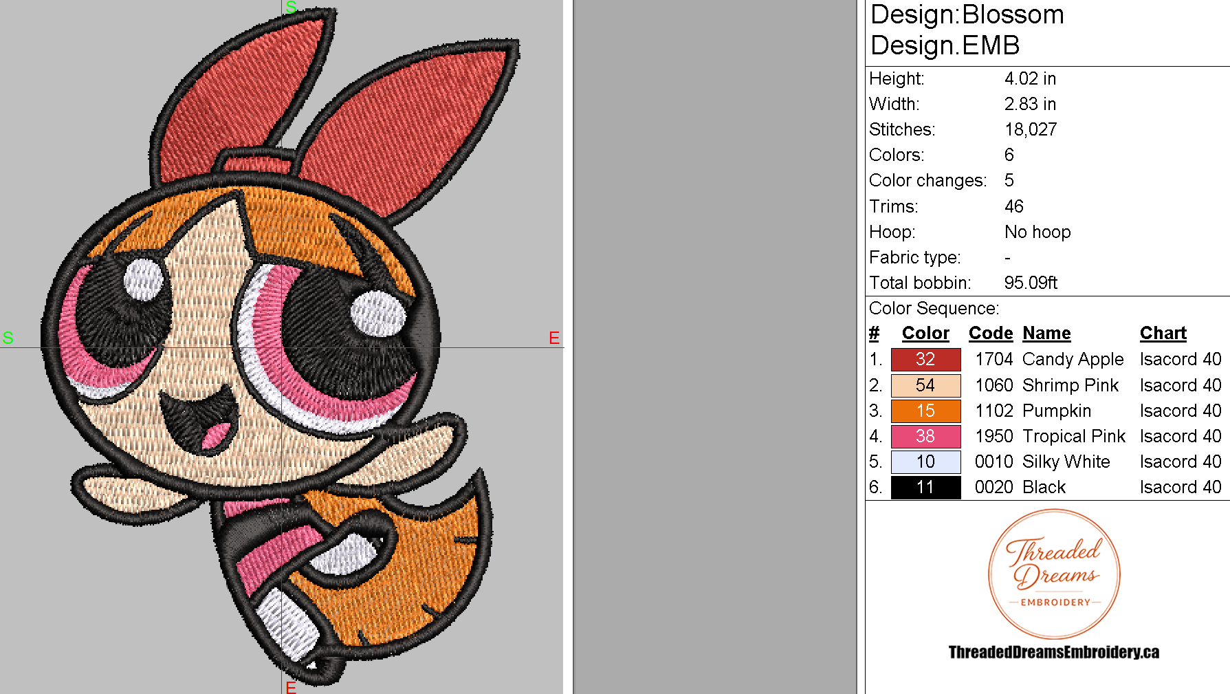 Powerpuff Girls Blossom Embroidery Design File | Digital Download | 6 Sizes & 7 Formats Included Threaded Dreams