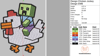 Minecraft Chicken Jockey Embroidery Design File | Digital Download | 6 Sizes & 7 Formats Included Threaded Dreams