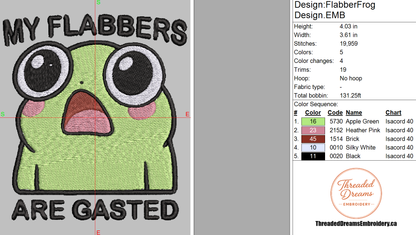 Flabbergasted Frog Embroidery Design File | Digital Download | 6 Sizes & 7 Formats Included Threaded Dreams