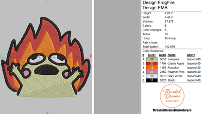 Fire Frog Meme Embroidery Design File | Digital Download | 6 Sizes & 7 Formats Included Threaded Dreams