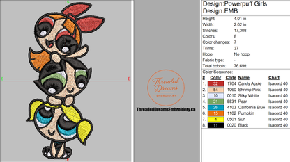 Powerpuff Girls Embroidery Design File | Digital Download | 6 Sizes & 7 Formats Included Threaded Dreams
