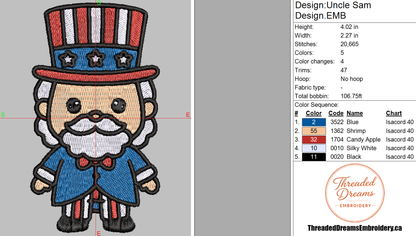 Uncle Sam Embroidery Design File | Digital Download | 6 Sizes & 7 Formats Included Threaded Dreams